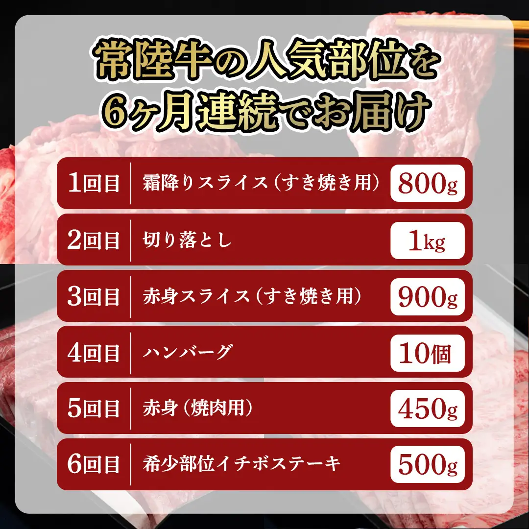 《 4月発送開始 》 定期便 全6回 常陸牛 厳選部位 食べ比べ ( 霜降りスライス 800g / 切り落とし 1kg / 赤身スライス 900g / ハンバーグ/ 赤身焼肉用 500g / イチボ 500g ) [CD138sa]