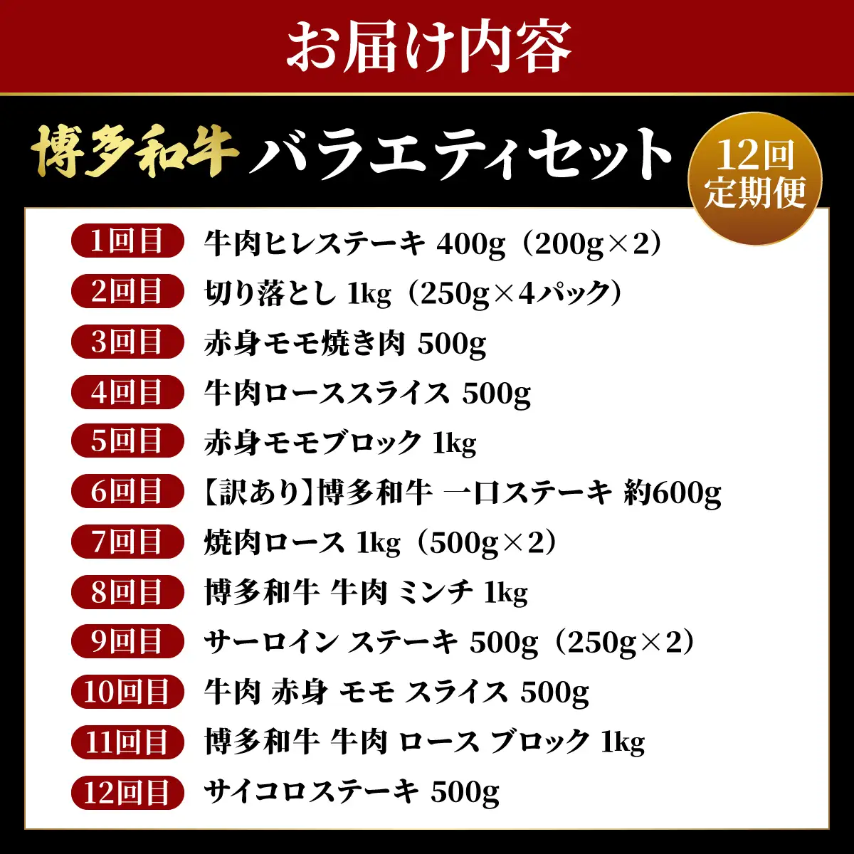 ≪定期便・全12回≫博多和牛 お楽しみ お肉 バラエティセット【肉のくまもと屋】