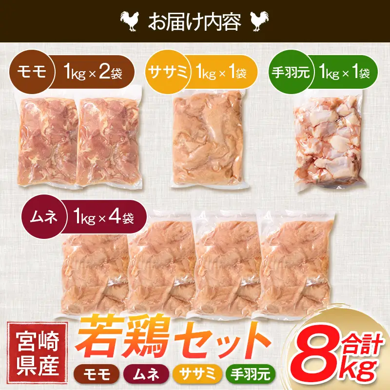若鶏8kg もも むね ささみ 手羽元 B251-2604