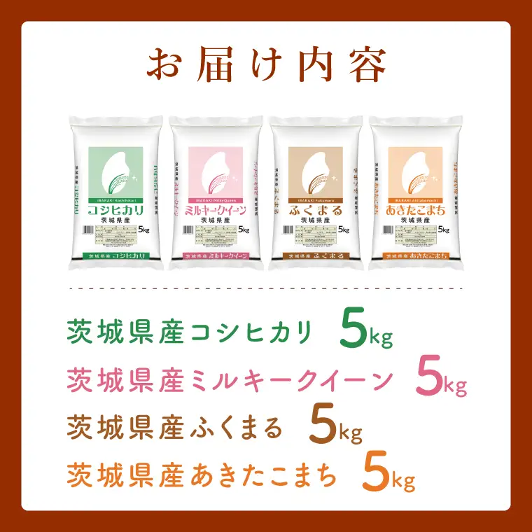 【数量限定】【人気4銘柄食べ比べ】茨城県産 コシヒカリ・あきたこまち・ふくまる・ミルキークイーン　5kg×各1袋（計20kg）(JB-36)