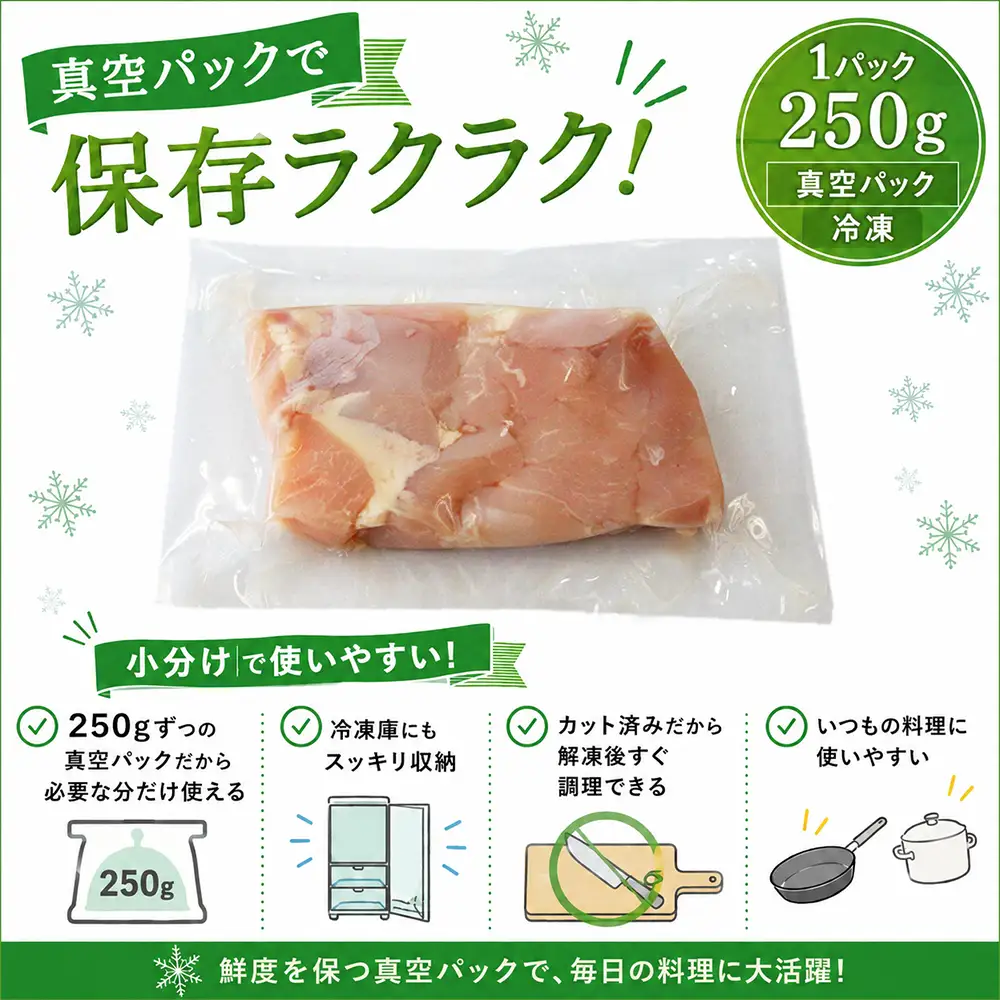 鶏肉 岩手県産 鶏むね肉 1kg （250g×4袋） カット済み 小分け 冷凍 真空パック 鶏ムネ  ／ 肉の横沢