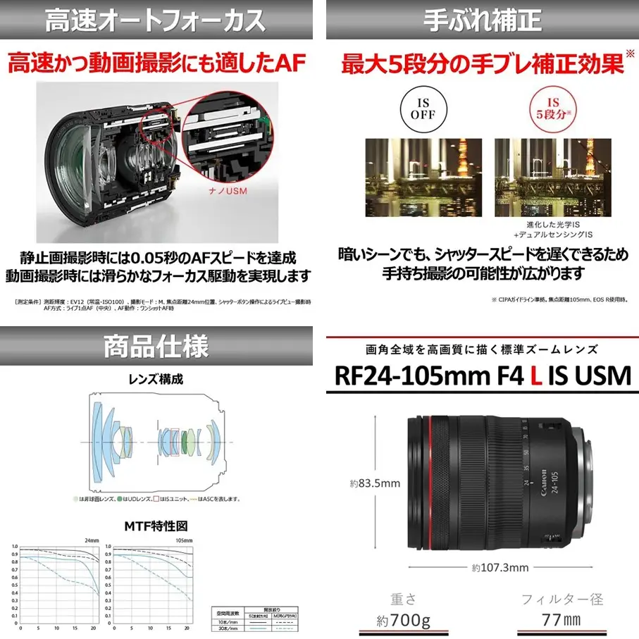 【Canon】 キヤノン 交換レンズ RF24-105mm F4 L IS USM カメラ レンズ_0065C