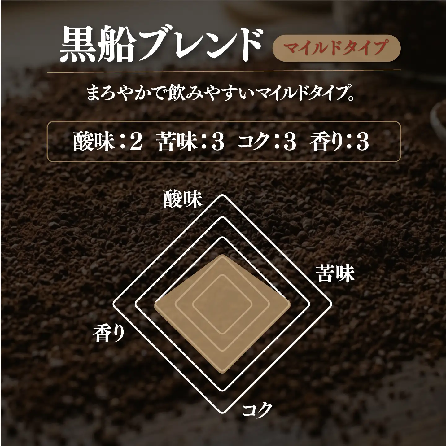 黒船ブレンド マイルドタイプ コーヒー粉 中挽き 500g【株式会社はしもと茶舗 珈琲部 自家焙煎珈琲豆サニム】[AKIT005]