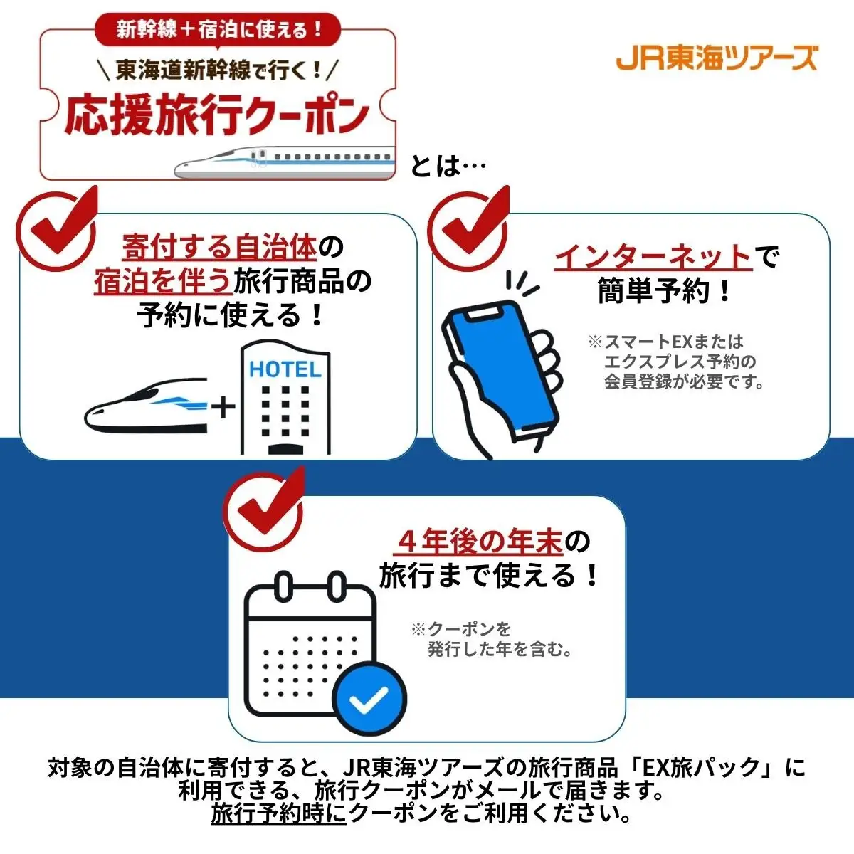 【静岡市】東海道新幹線で行く！応援旅行クーポン　30,000円分 | 静岡 旅行 観光 新幹線 JR 人気 おすすめ 娯楽 休暇 ふるさと納税