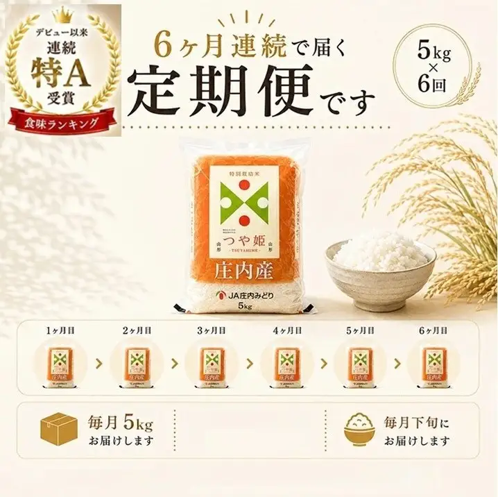 SH0097　8月下旬発送開始／【6回定期便】［精米］特別栽培米 つや姫　5kg×6回(計30kg) JM