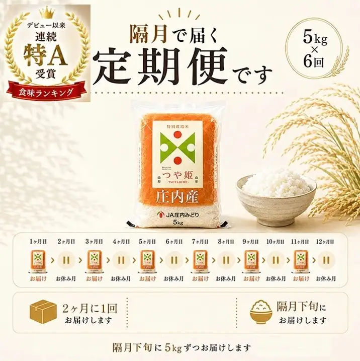 SH0105　10月下旬発送開始／【隔月6回定期便】［精米］特別栽培米 つや姫　5kg×6回(計30kg) JM