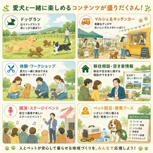 入場券 長和んドッグフェス ペア 愛犬と楽しむ 入場券【大人1名 犬1匹】