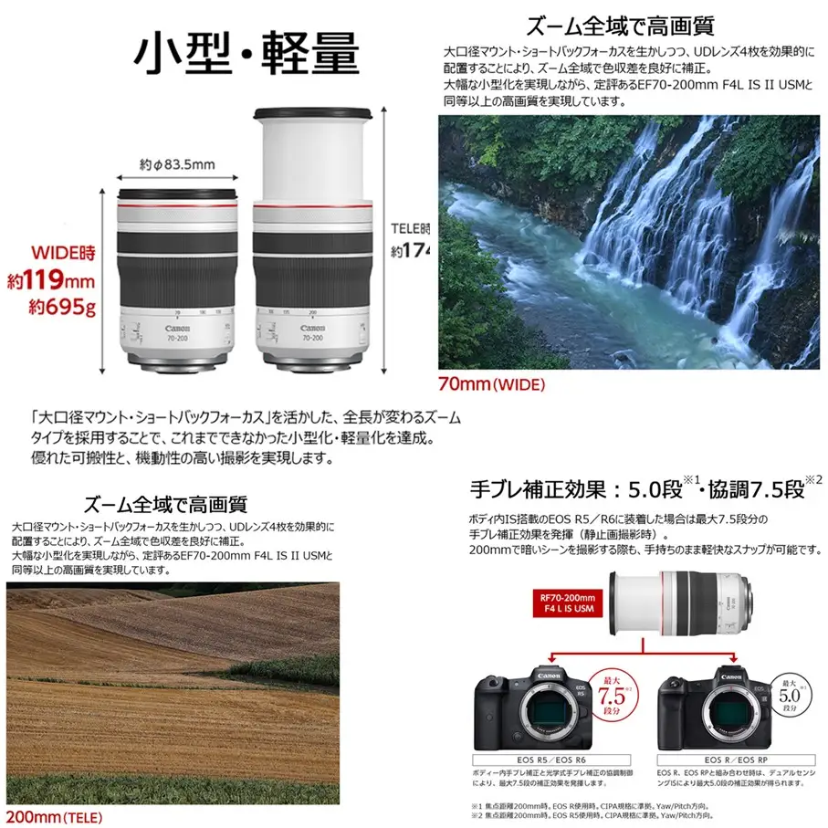 【Canon】 キヤノン 交換レンズ RF70-200mm F4 L IS USM_0067C