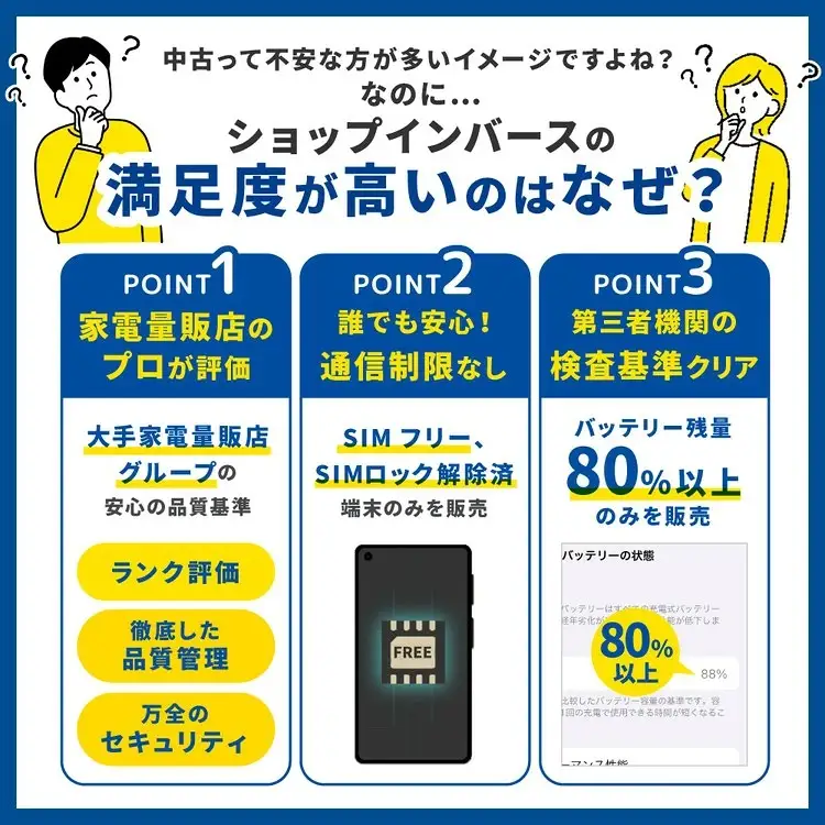 【ミッドナイト】270-2 高性能リユース　スマホ　Apple　iPhone14 128GB　SIMロック解除済 本体のみ | 中古 再生品 本体 端末 携帯電話 アイフォン