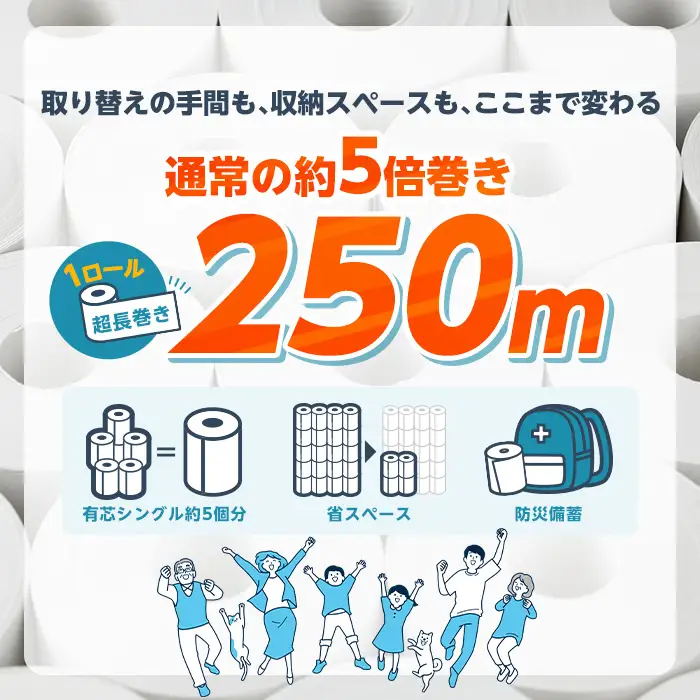 トイレットペーパー シングル 5倍巻き 32個 芯なし ペンギンコンパクトロール 【桂紙業】 a1110
