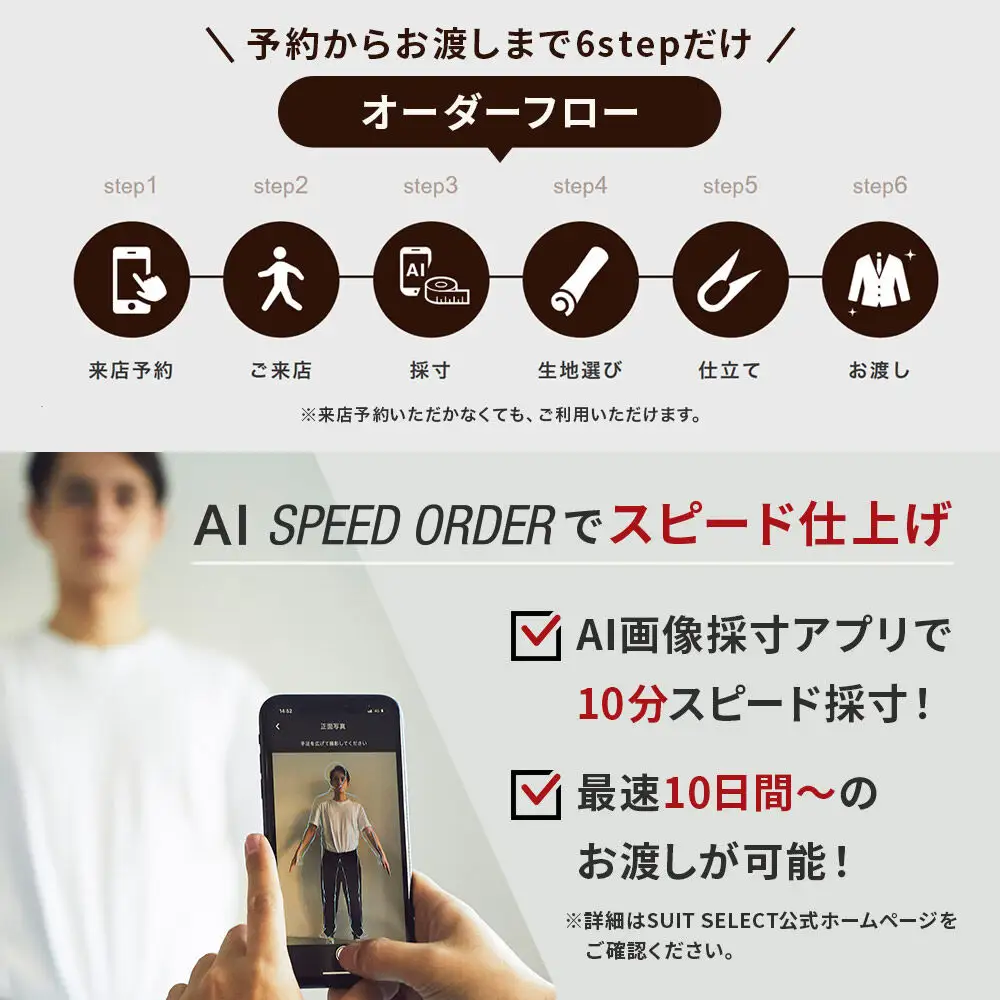【全国のスーツセレクトにて採寸可能】お仕立て補助券 15,000円分＜レターパックライト＞