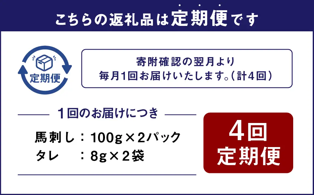 [ 定期1ヶ月毎4回 ] [ 日本三大馬刺し 会津 ] 会津馬刺し ランプ 100g × 2袋 馬刺し 馬刺 馬肉 馬 お肉 肉 ニク にく 刺身 おつまみ 晩酌 福島県産 定期便 定期配送 冷凍