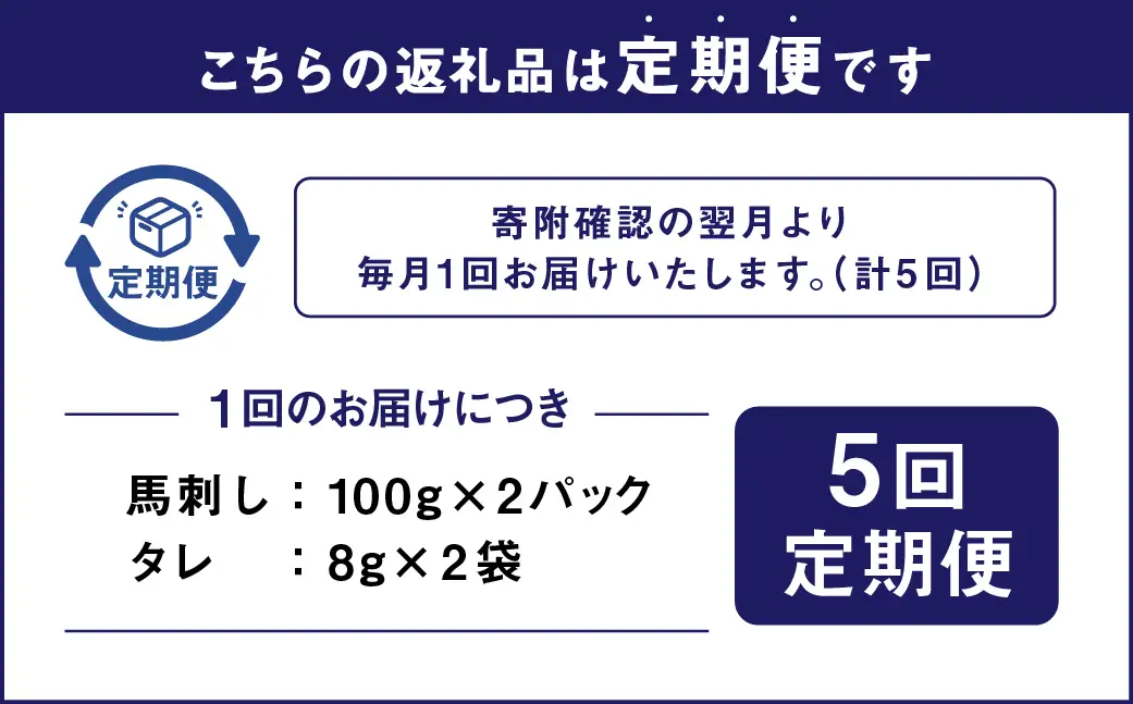 [ 定期1ヶ月毎5回 ] [ 日本三大馬刺し 会津 ] 会津馬刺し ランプ 100g × 2袋 馬刺し 馬刺 馬肉 馬 お肉 肉 ニク にく 刺身 おつまみ 晩酌 福島県産 定期便 定期配送 冷凍