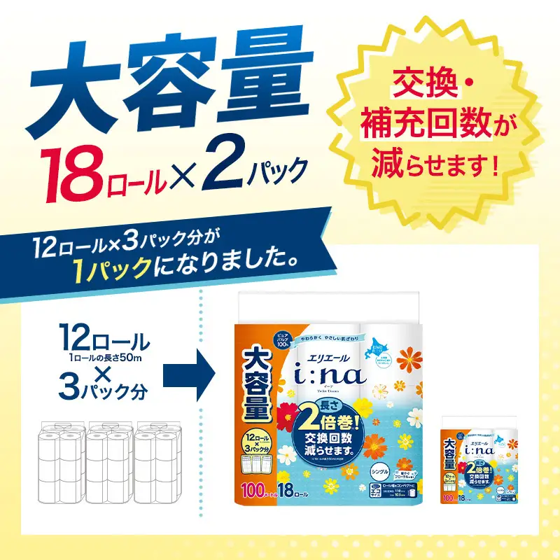 エリエールアソートi:naトイレットペーパーティッシュ【定期便】
