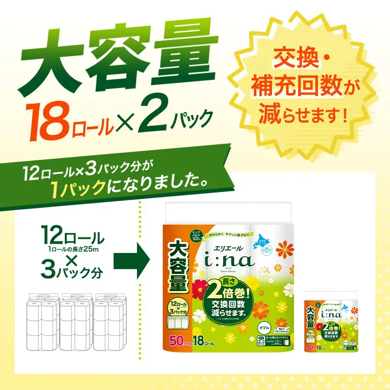 エリエールアソートi:na【50m36ロール 6箱】【定期便】