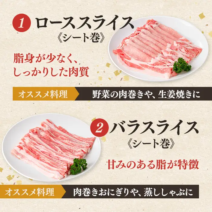鹿児島県産 豚肉 6種 セット (合計4.6kg) 豚ロース スライス モモ【Rana】A1119