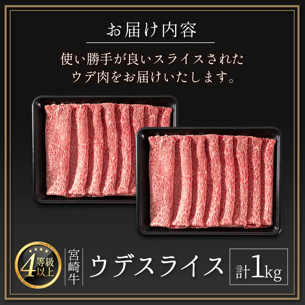 【最短発送】宮崎牛 すき焼き ウデスライスすき焼き 1kg C476-10D