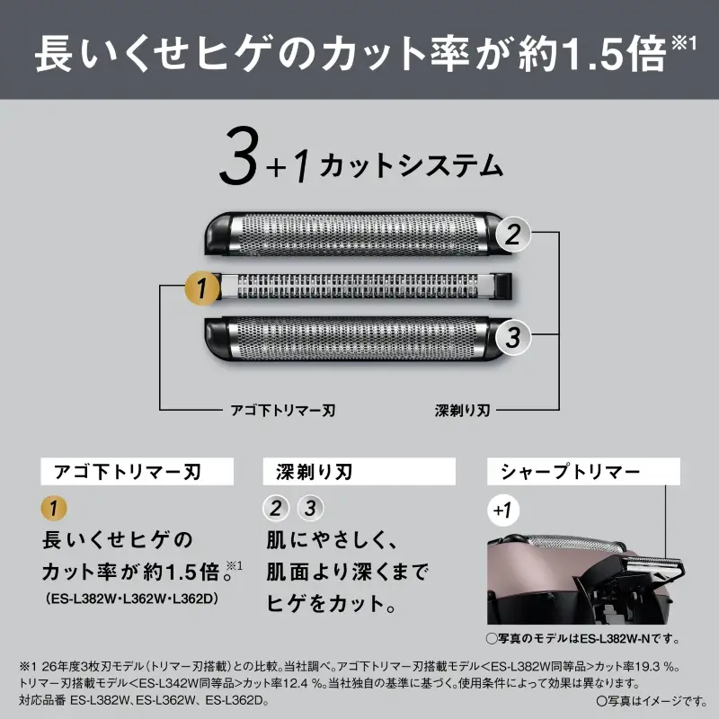 ラムダッシュ 3枚刃 ES-L382W-N 2026年新モデル ＋替刃 ES9310【刃・本体・替刃セット】