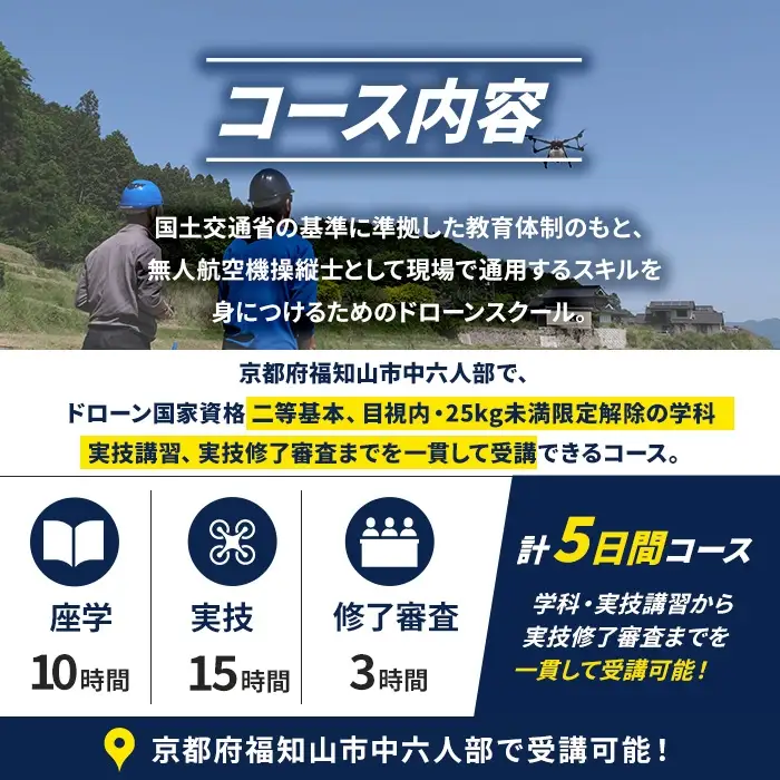 ドローン国家資格(無人航空機操縦者技能証明)二等基本・限定解除目視内(モニター操縦対応)25kg未満(大型ドローン対応)講習修了証明書 取得コース(1名分) 一般社団法人無人航空機操縦士養成協会