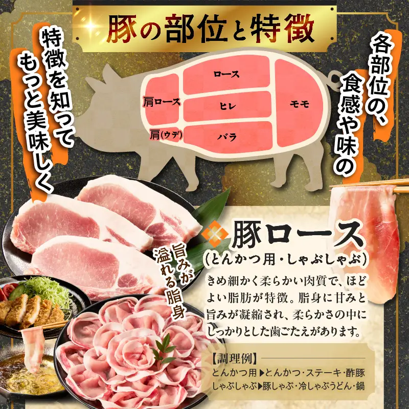 宮崎県産豚肉6種盛り合わせセット(合計1.9kg) 肉 豚 豚肉 おかず 国産_T030-227