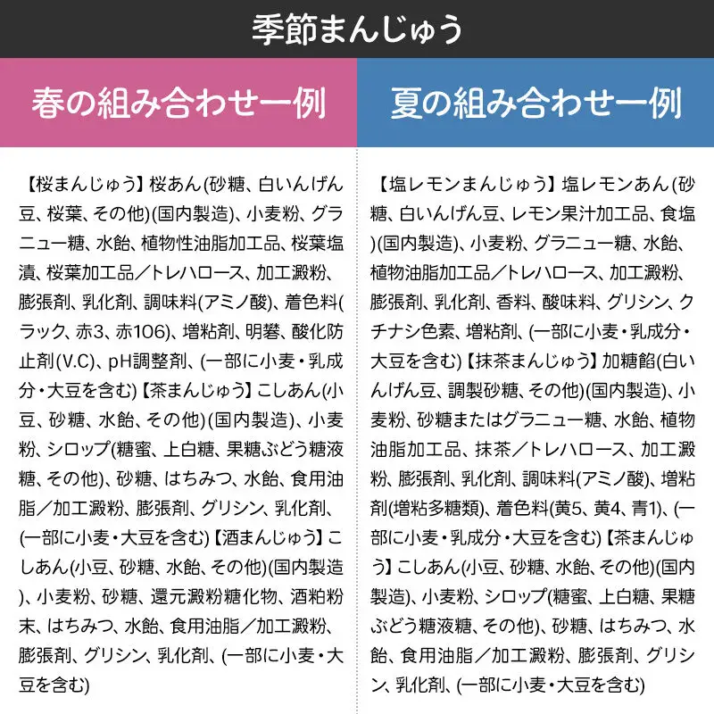 人気セット（季節まんじゅう／バター餅／カリントまんじゅう等） 