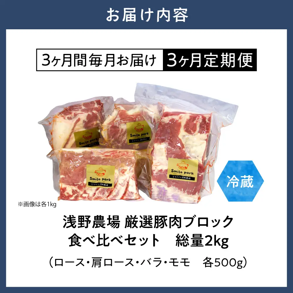 浅野農場厳選豚肉ブロック食べ比べセット 500g×4【3ヶ月定期便】 | 豚肉 肉 ロース バラ モモ 浅野農場 スマイルポーク 北海道 当別町