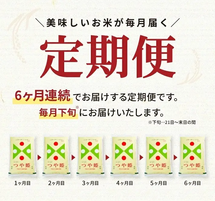 SI0082　10月下旬発送開始／【6回定期便】令和8年産【精米】つや姫マイスターが作った 特別栽培米『つや姫』5kg×6回(計30kg)［減農薬・減化学肥料］ MA