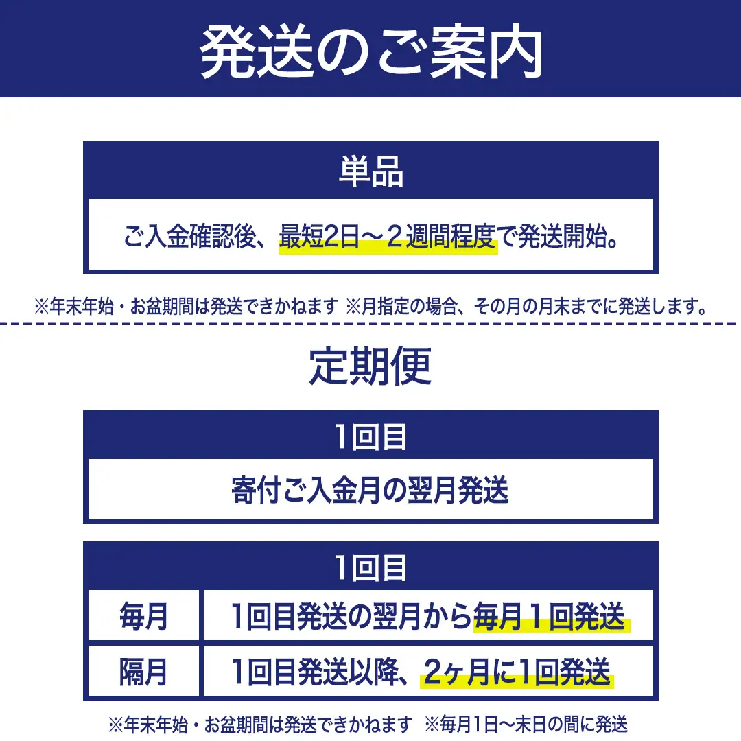 【 9か月 定期便 】 嬬恋高原 の 天然水 ラベルレス 550ml × 24本 入 × 2箱   × 9回  [BA057tu]