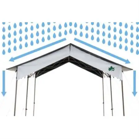 ソーラーブロック　切妻Qセット　4826　キャンプやアウトドア、BBQで熱中症対策!71204008【1766593】