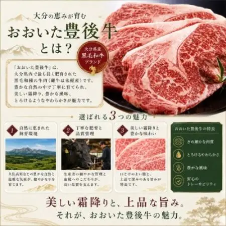 【A4～A5】おおいた豊後牛赤身モモしゃぶしゃぶすき焼き用 1kg(250g×4p)【配送不可地域：離島】【1764331】