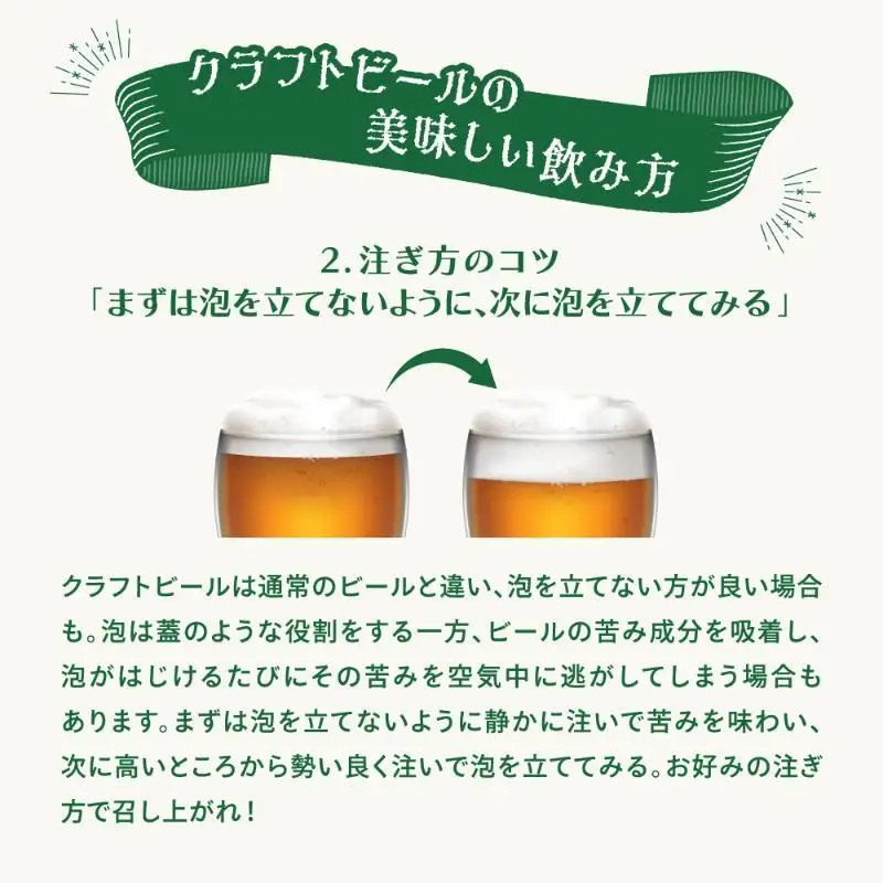 【2か月定期便】クラフトビール エチゴビール のんびりふんわり 白ビール 350ml 缶 12本 地ビール ビール 全国第一号クラフトビール 12缶 お酒 酒 お取り寄せ 人気 新潟