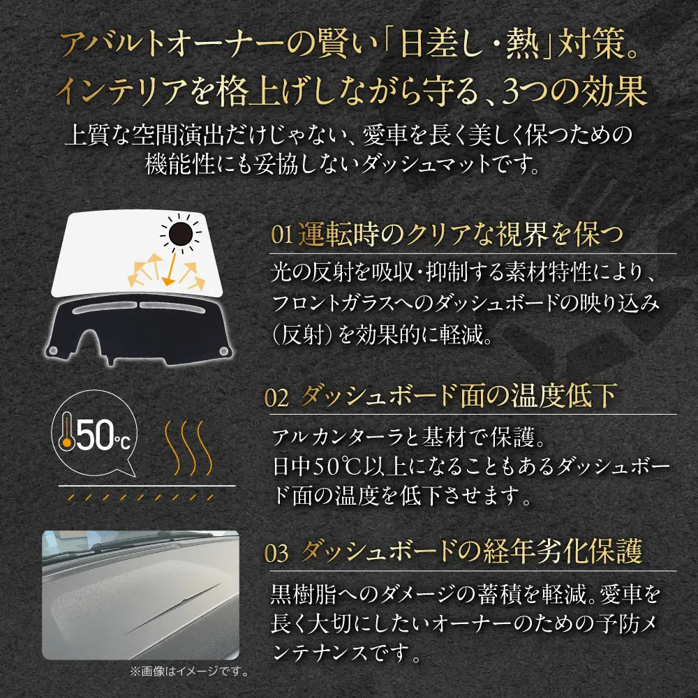 バルト500-595用アルカンターラダッシュマット 左ハンドル車用 ユアブランド株式会社 山口県 防府市 AD10 アバルト 595 500 ダッシュボードマット アルカンターラ 内装 カスタム 左ハンドル 専用設計