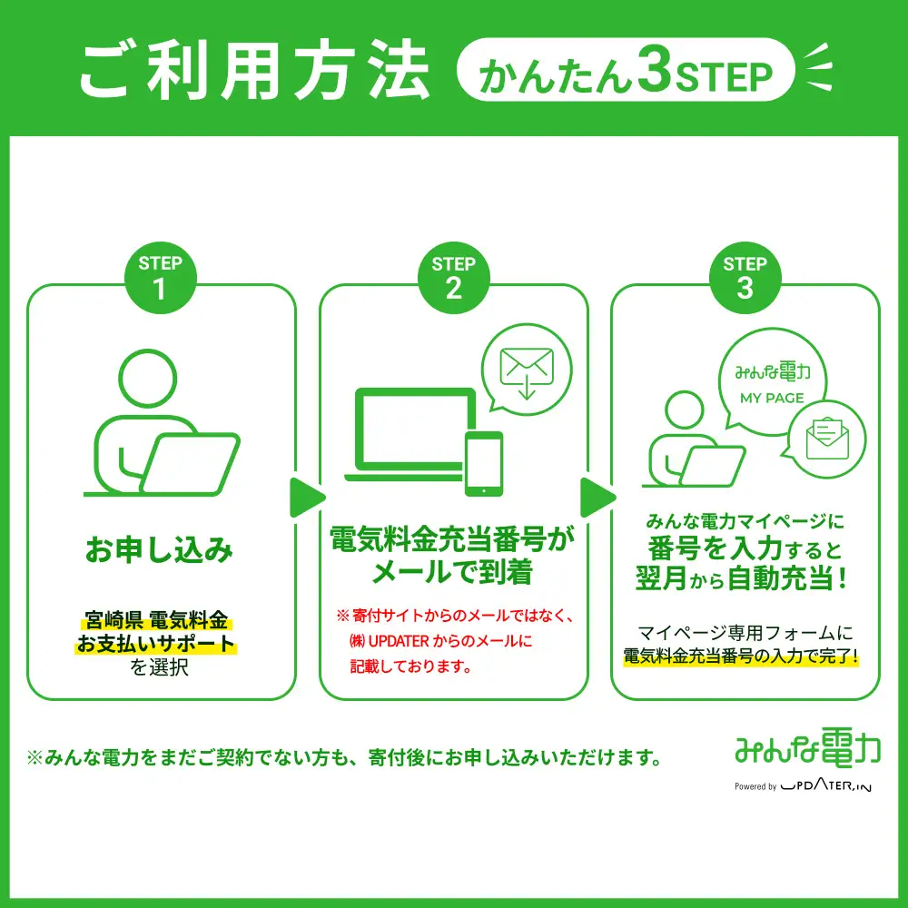 みんな電力 宮崎県産 再エネ電気 3000円分 電気料金お支払いサポート 電力 お礼の電気 電気代 CO2排出量ゼロ