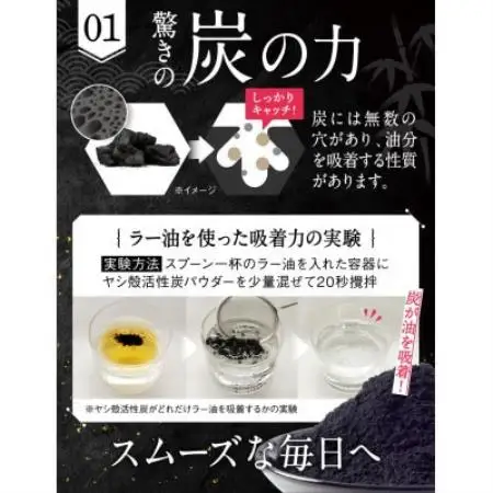 【毎月定期便】酵素サプリメントコエンザイムQ10炭酵素ファイバーKUROBIO90日90粒全4回【4090415】