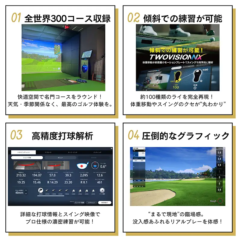 柏原市で体験できる大阪・奈良エリアで初導入の最高級シミュレーションゴルフ 個室2時間利用券（1枚）