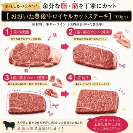 【A4～A5】おおいた豊後牛サーロインロイヤルカットステーキ 200g(100g×2p)【配送不可地域：離島】【1764270】