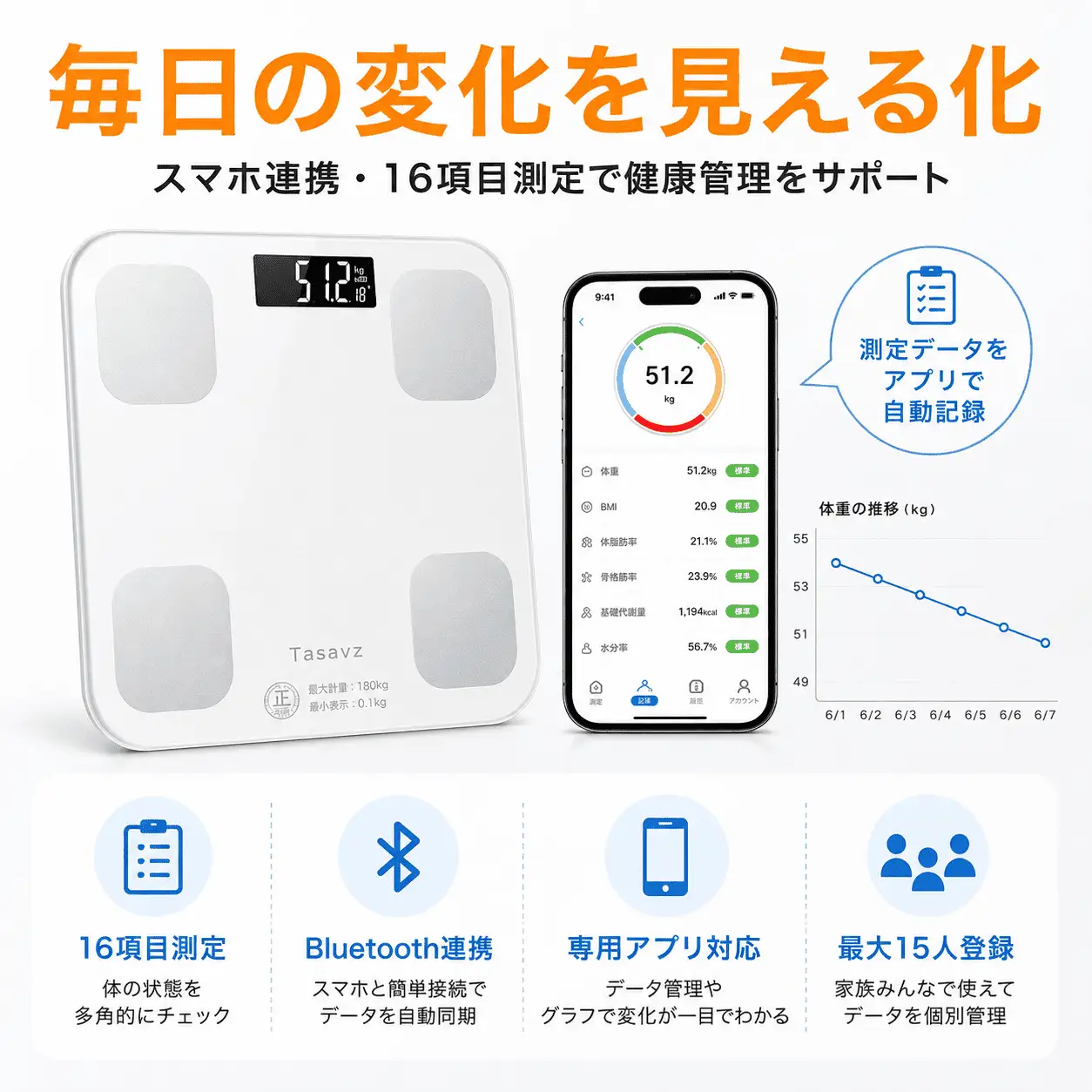 TZ120 体重計