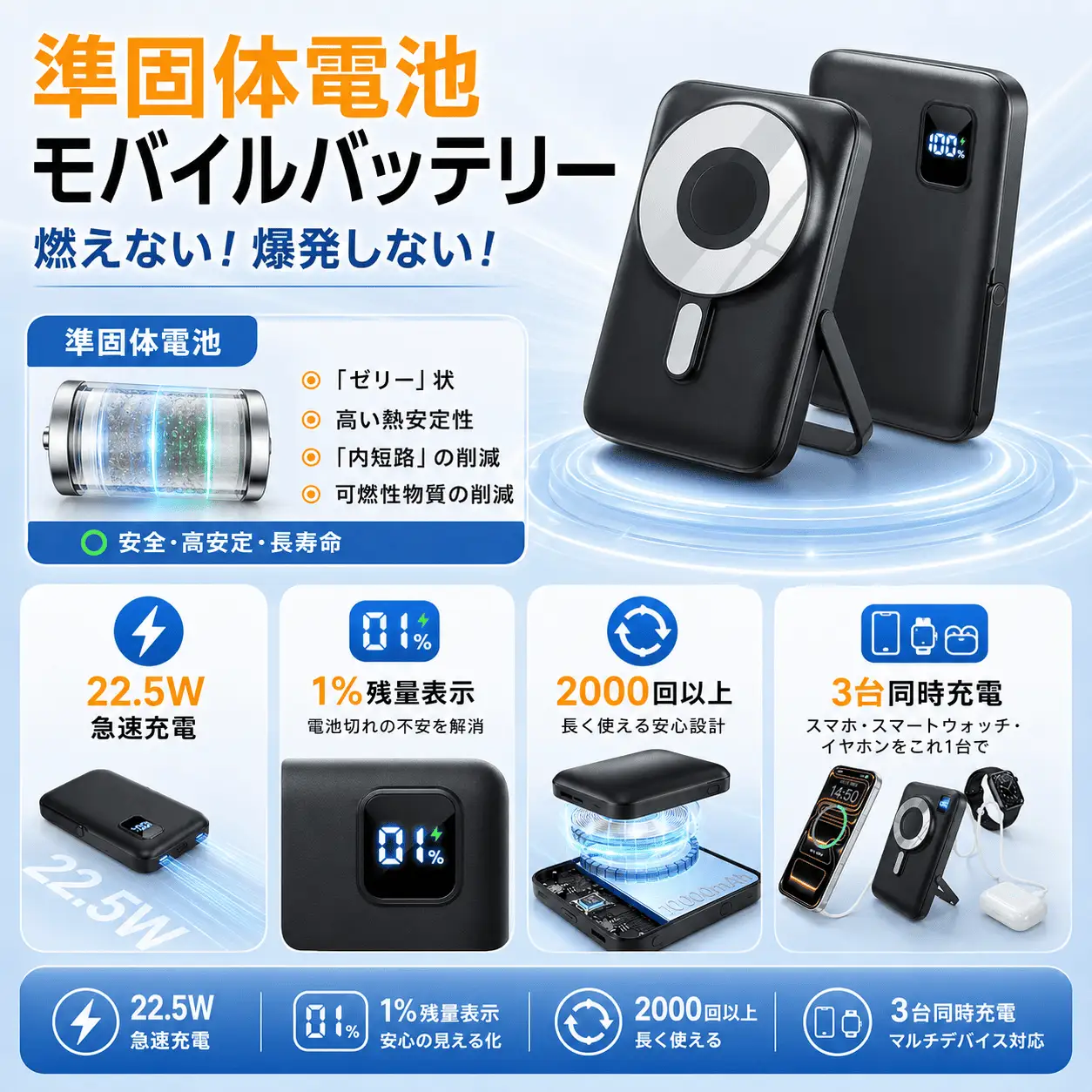 半固体モバイルバッテリー　ブラック