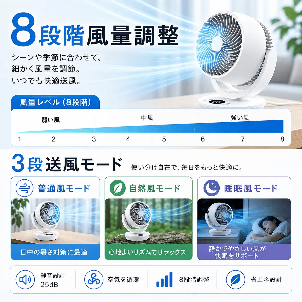 サーキュレーター ホワイト　FXH-1522R 