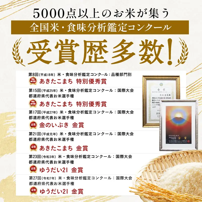 ＼別格の美味しさ 抜群の良食味／ 令和8年産 ゆうだい21 2kg 精米 白米 農家直送 受賞歴多数 特別栽培米 ＼自然由来の漢方栽培／ ふるさと 人気 ランキング【渡部 浩見】[B1-2107]