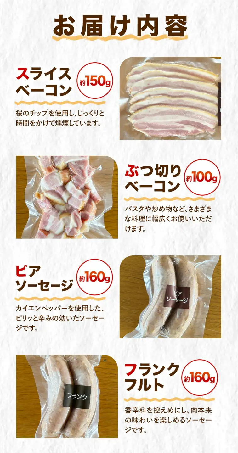 ベーコン＆ソーセージセット 約570g