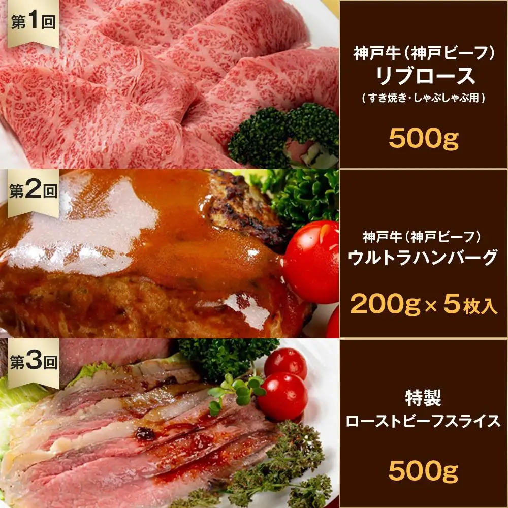 月に一度はお肉の日！老舗精肉店主おすすめ定期便【６ヶ月】