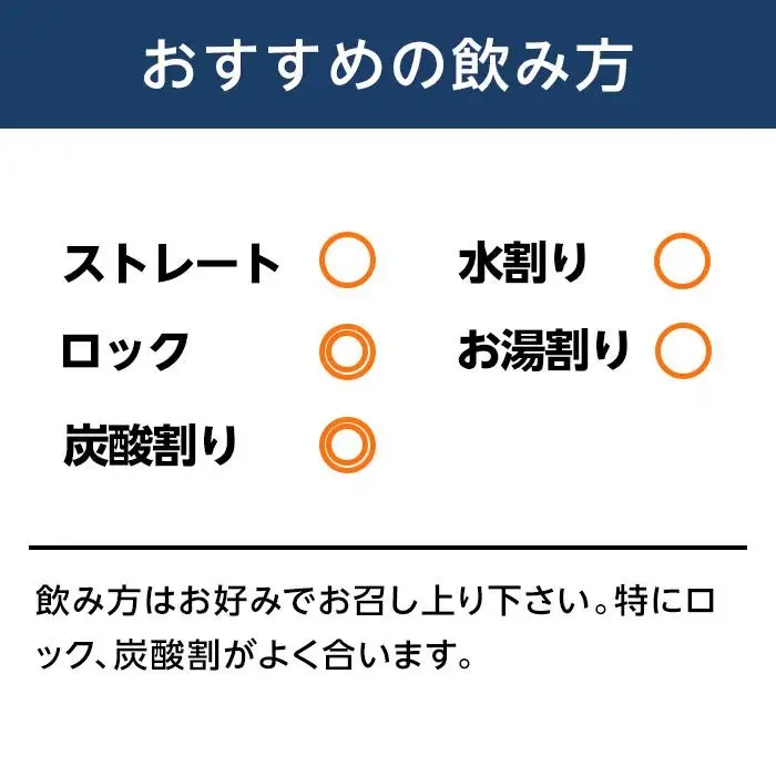 【敬老の日】＜麦焼酎＞壱岐スーパーゴールド 22度 720ml2本セット｜プレゼント 贈り物