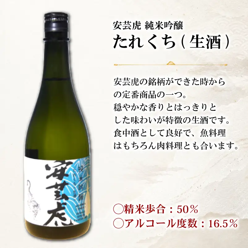 日本酒 純米吟醸 たれくち 720ml 生酒 安芸虎