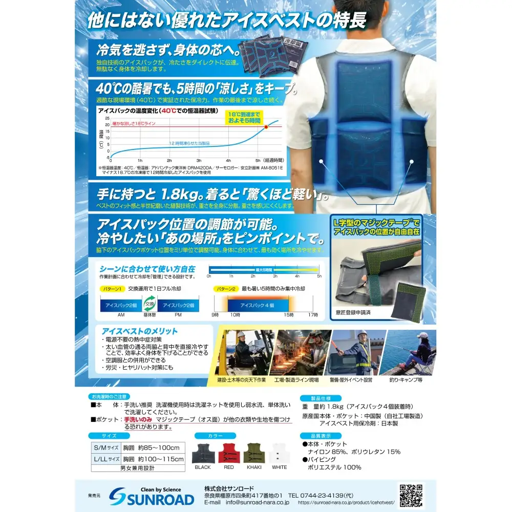 ひえぽかベスト セット