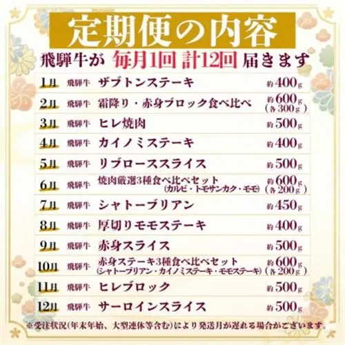 【発送月固定定期便】飛騨牛 極定期便 計5.95kg 全12回【配送不可地域：離島】【4090952】
