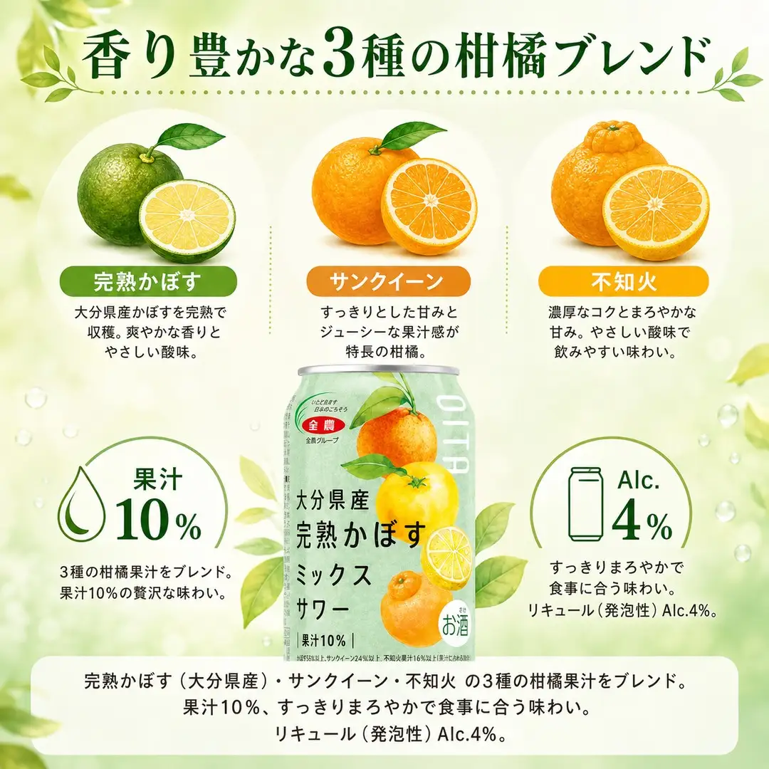 【数量限定】完熟かぼすミックスサワー350ml×24本
