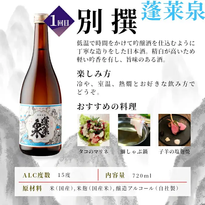 《全4回 晩酌 定期便》蓬莱泉 ほうらいせん 日本酒定期便 4回 計4本 720mL お酒 日本酒 酒 定期便 コメ 米 お米 アルコール おすすめ お取り寄せ 贈答 贈り物 ご自宅用 宅飲み 愛知県 設楽町 関谷醸造 定期便 -290