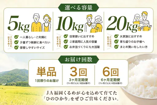 【3回定期便】【ふるさと納税】ひのひかり 米 お米 白米 20kg 20キロ 福岡県産 うきは市 国産 精米 ご飯 ごはん おにぎり お弁当 人気 おすすめ 家庭用 送料無料 新米 ストック 厳選 農家直送 大容量【JA福岡くるめ にじの耳納の里】】