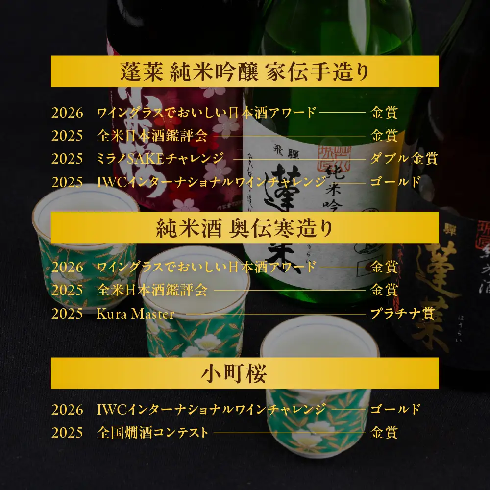 日本酒 渡辺酒造店 人気日本酒3本セット 10000円 日本酒 S997